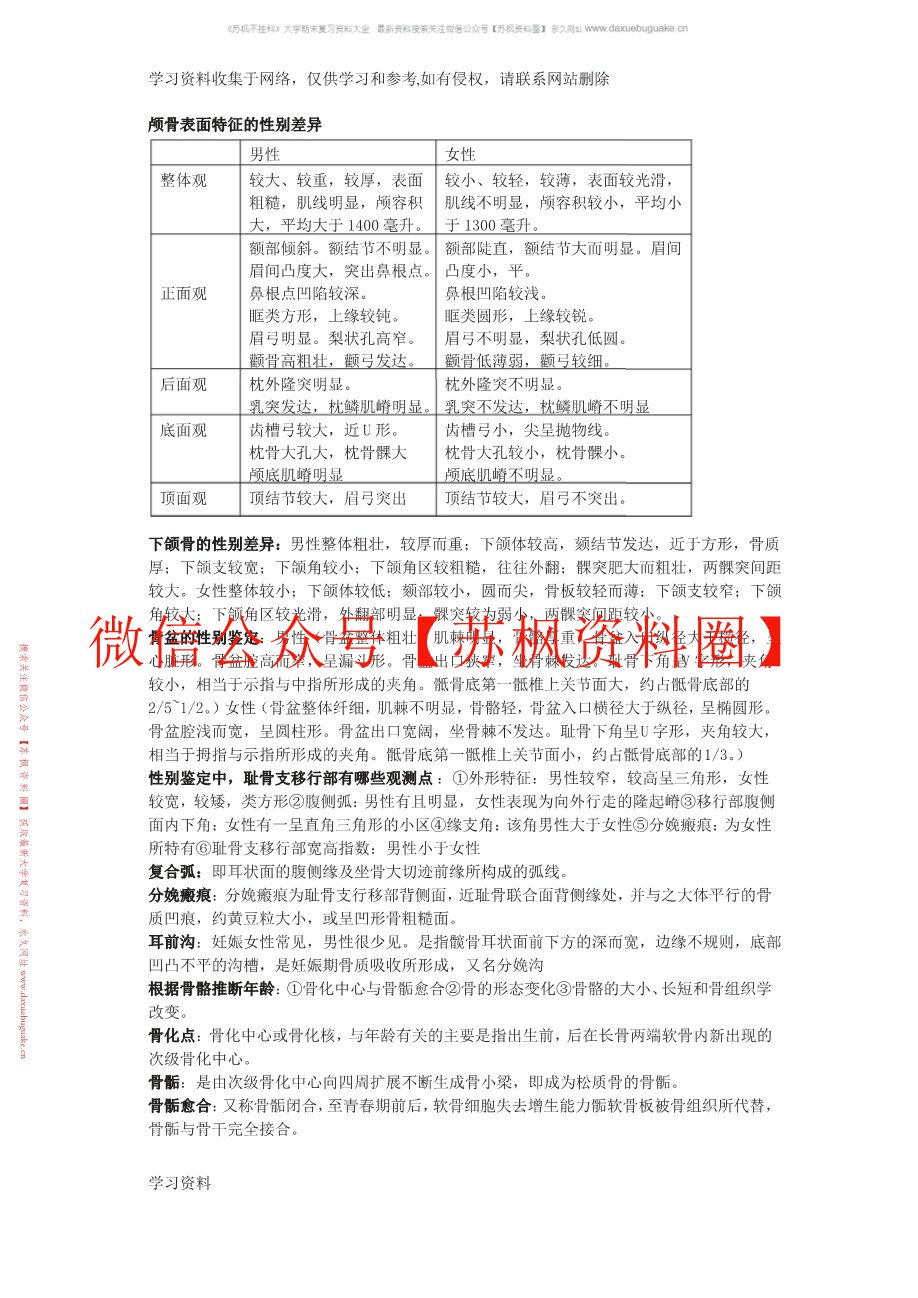 法医人类学